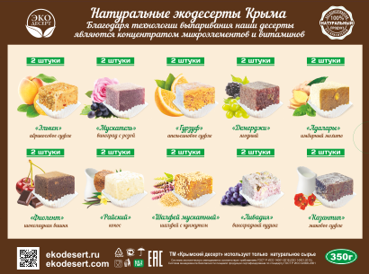 Рахат-лукум Ассорти №2 Вечерний Крым, 350 г