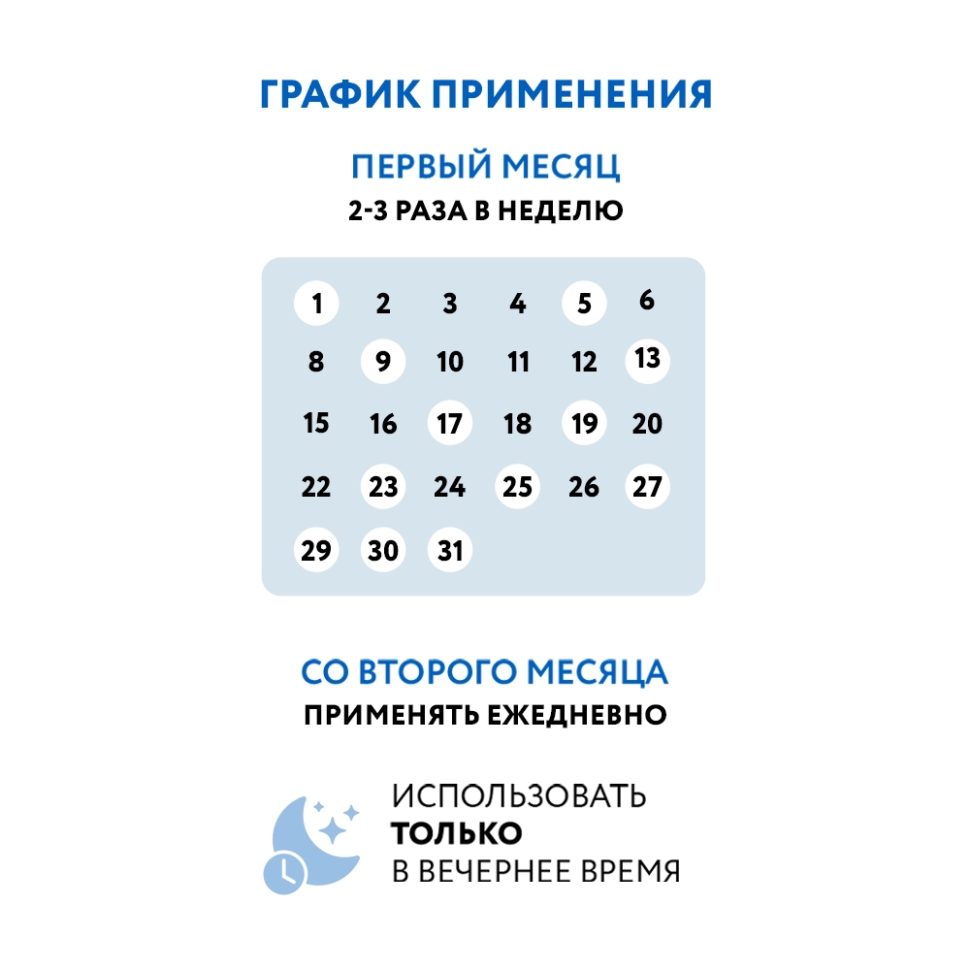 Липосомальный крем для кожи вокруг глаз RETINOL 0.1, 30 мл