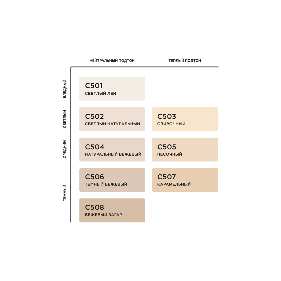 Основа матовая компактная C505 Песочный (РЕФИЛ)