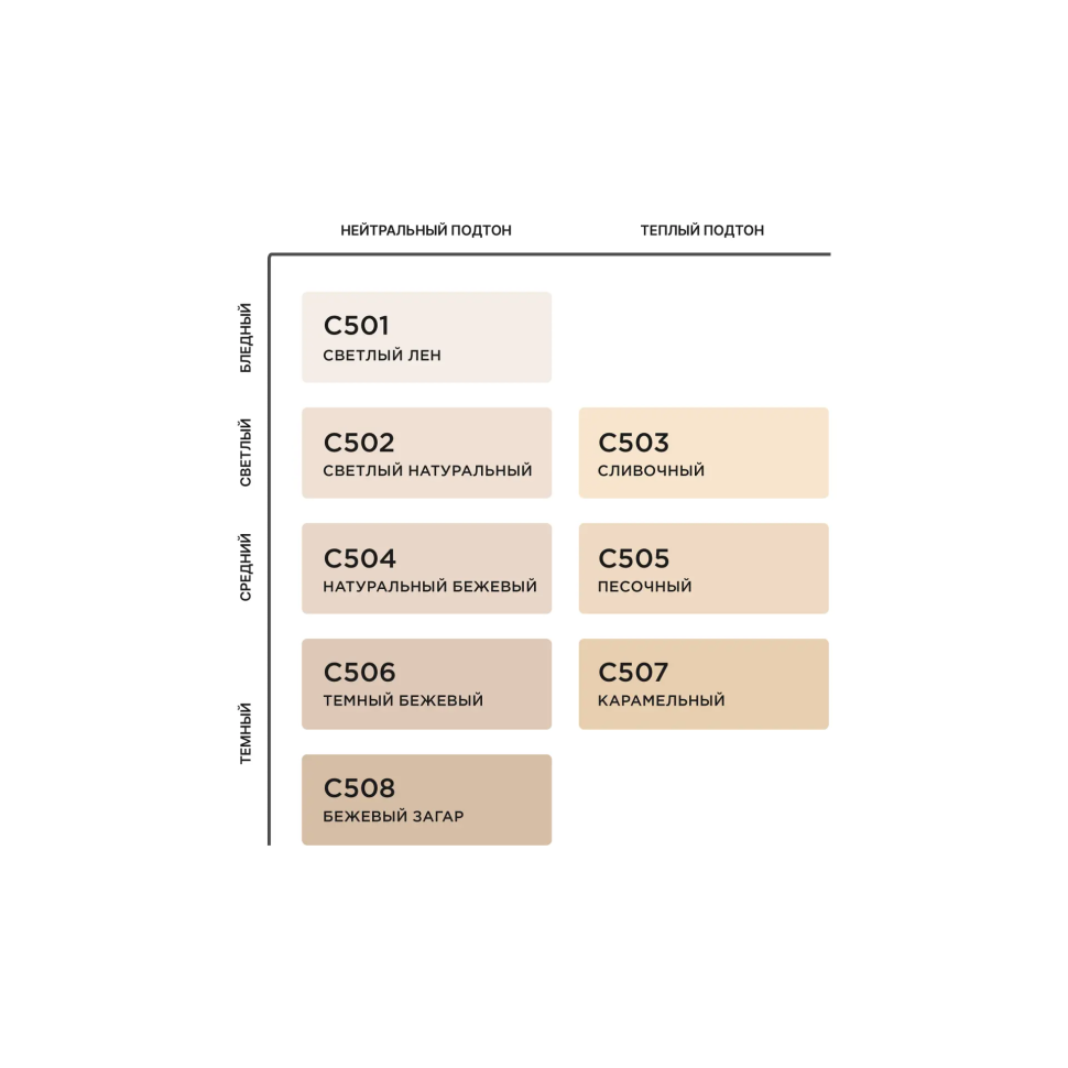 Основа матовая компактная C506 (РЕФИЛ)