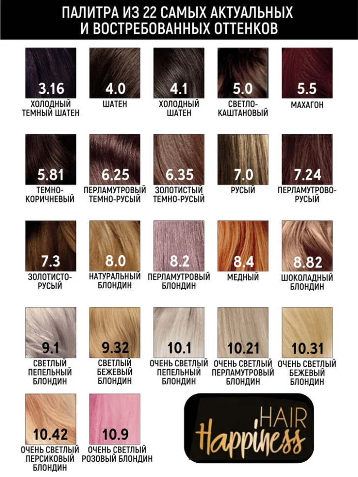 Стойкая крем-краска для волос №4.0 Шатен, HAIR HAPPINESS